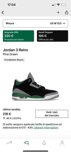 WTS Jordan 3 Pine Green
